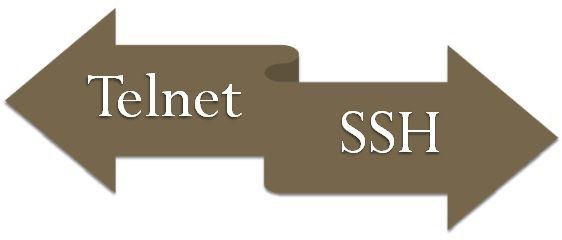 تفاوت ssh و Telnet در میزان امنیت آنها است.